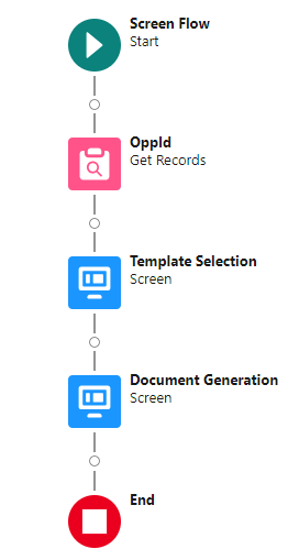 documentgenerationflow1.png