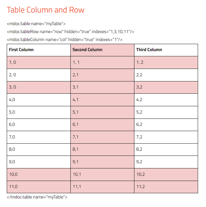 table-column-row.png