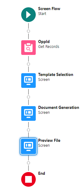 previewsalesforcefileflow2.png