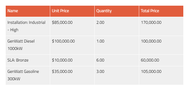 docs-table-example-result.png