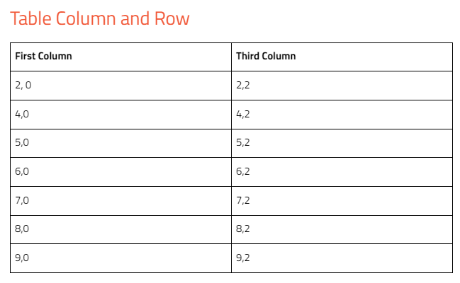 table-column-row-output.png